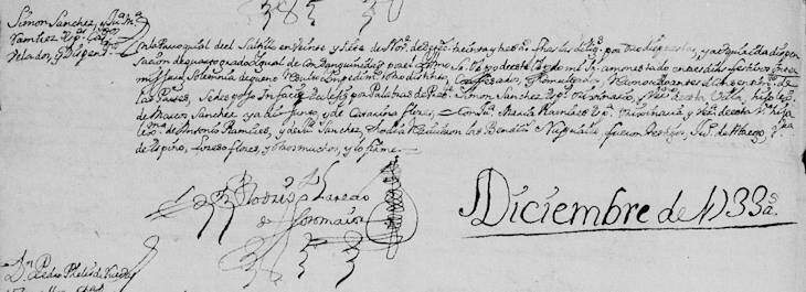 1733 Marriage of Simon Sanchez and Juana Maria Ramirez