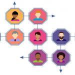 Kindred Group 2017 Genealogy Year End Report