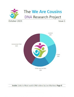 The We Are Cousins DNA Research Project - October 2023 Issue 1 The We Are Cousins DNA Research Project Report Issue 1
